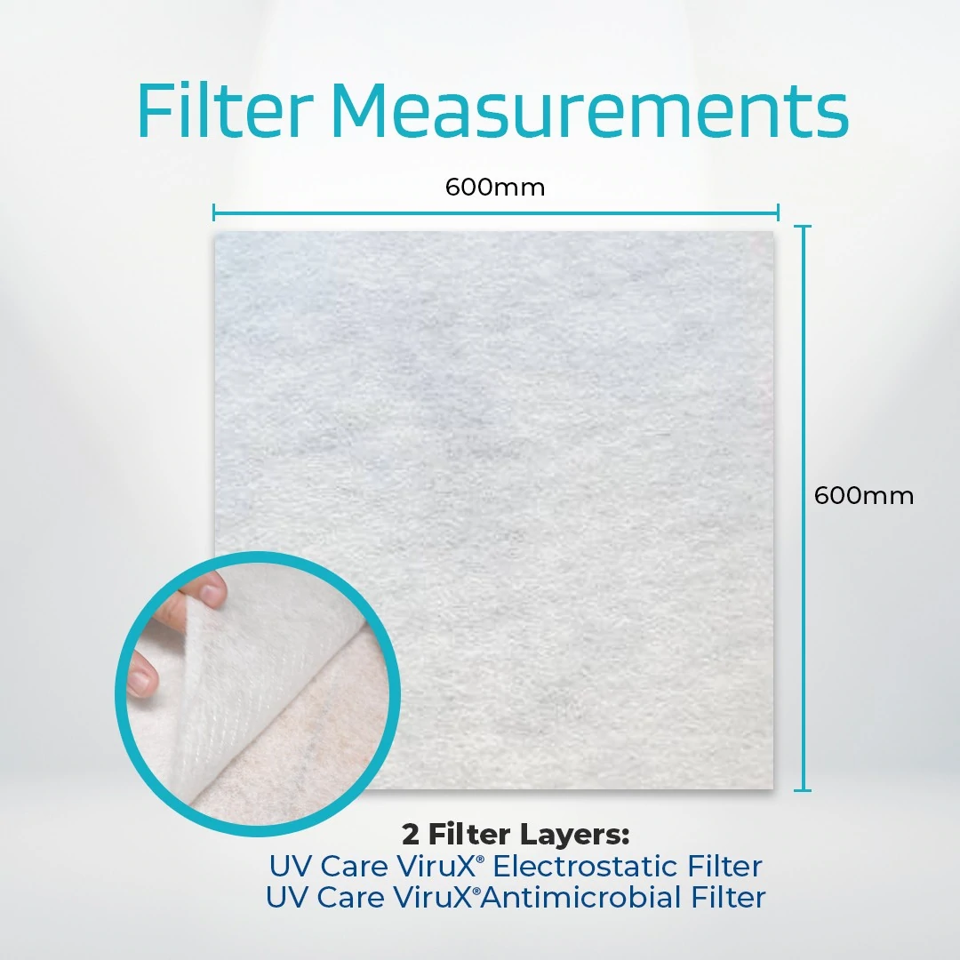 Baby and Beyond | UV Care Virux® Antimicrobial Aircon Filter